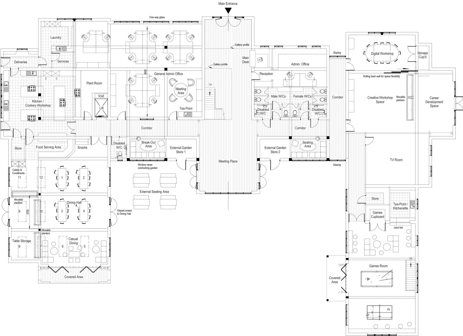 Proposed plans for the first floor of The House of Teens Unite